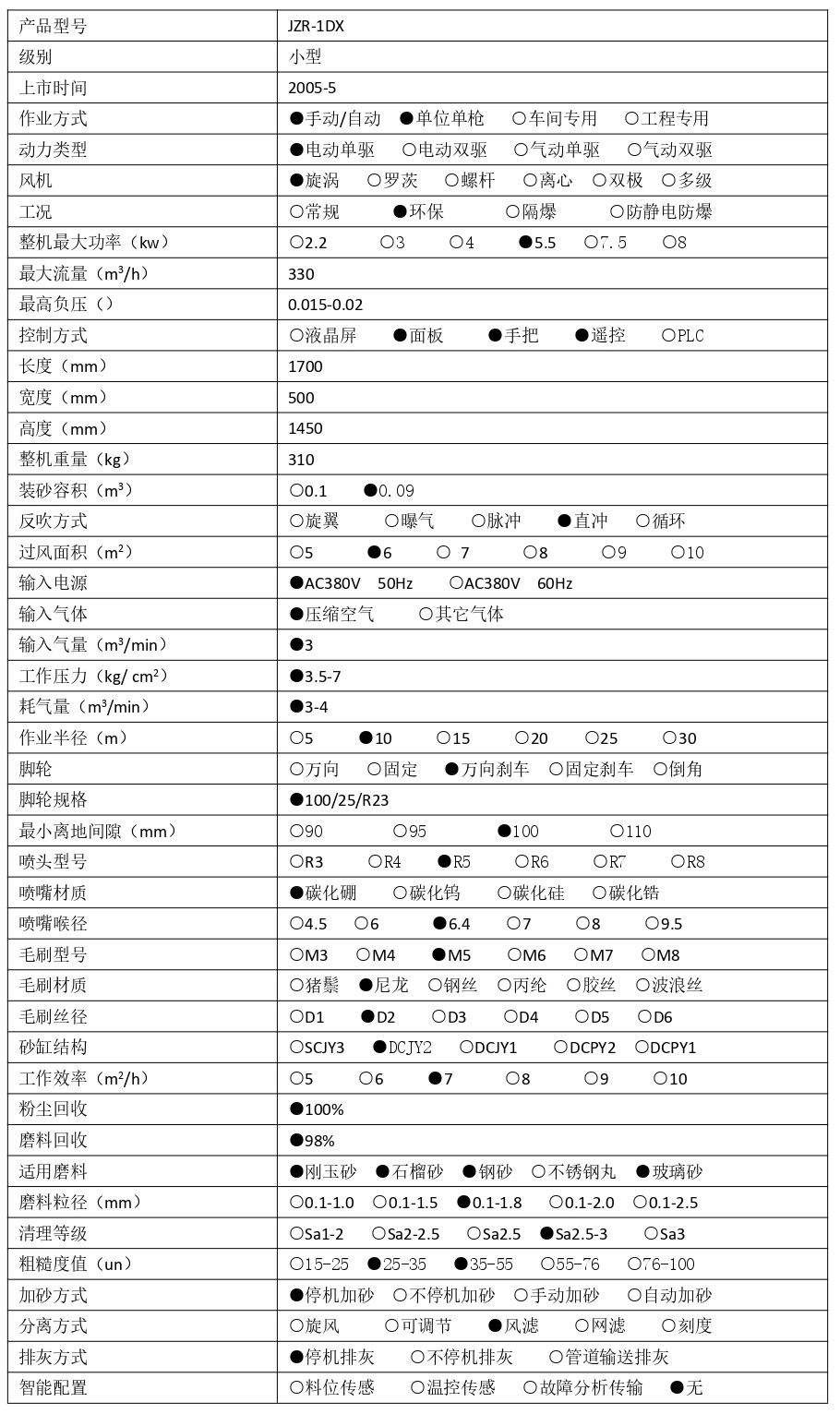 JZR-1DX  技術參數(shù) - 集004_page-0001.jpg