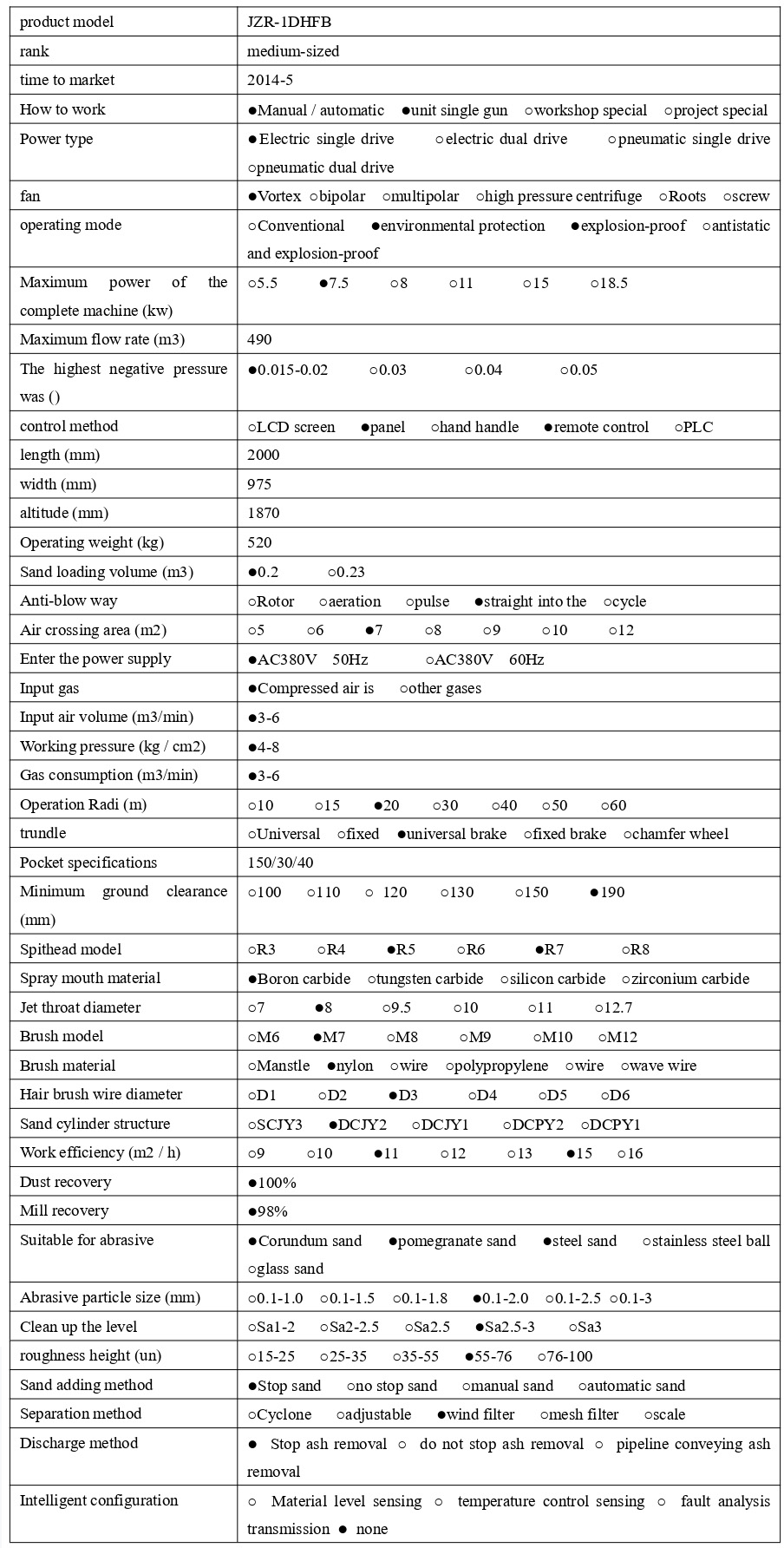 1741419434378560.jpg JZR-1DHFB 技術(shù)參數(shù) - 集_1_1_translate_20250308152407_page-0001.jpg