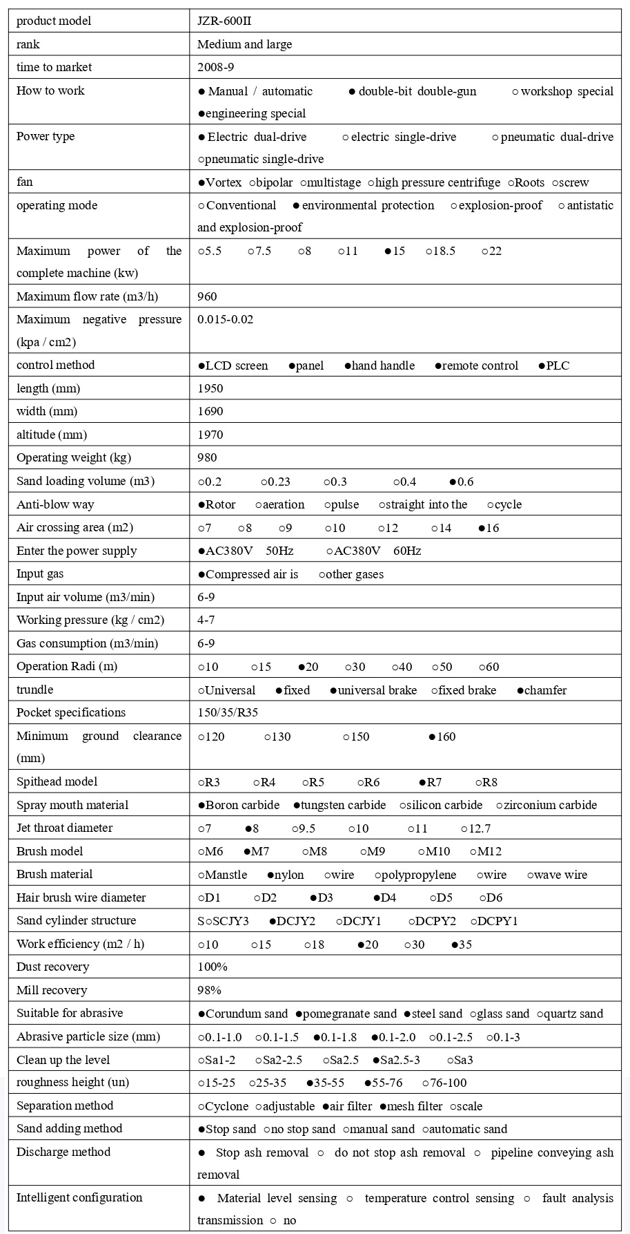 1741425346405525.jpg JZR-600II_1_1_translate_20250308170948_page-0001.jpg