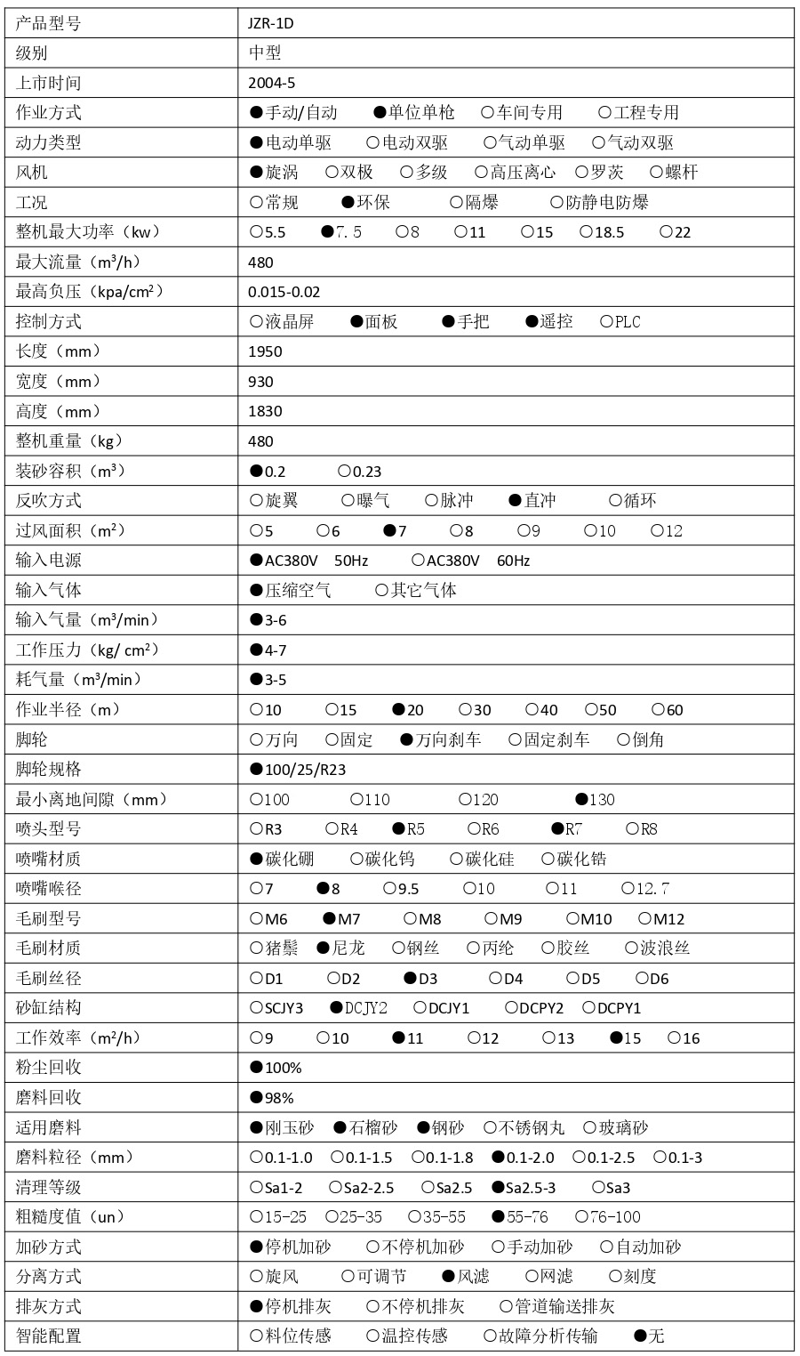 JZR-1D 技術(shù)參數(shù) - 集_page-0001.jpg
