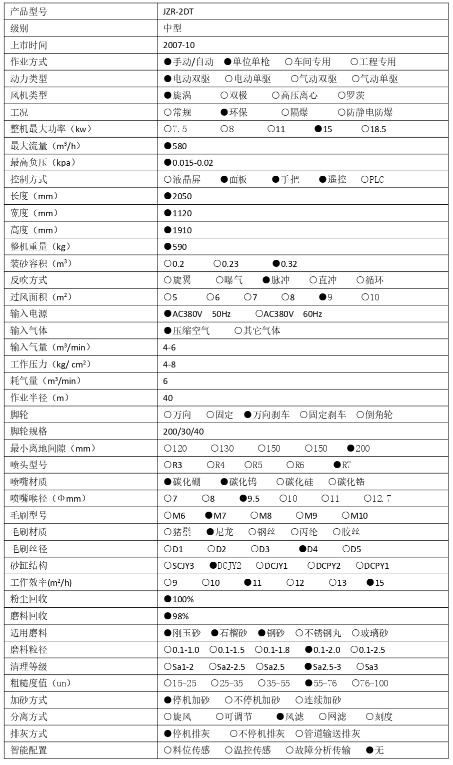 JZR-2DT 技術參數(shù) - 集_page-0001.jpg